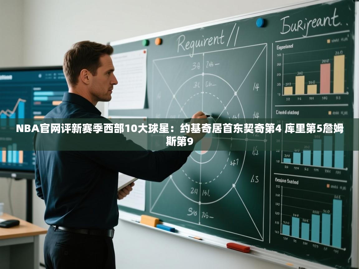 NBA官网评新赛季西部10大球星：约基奇居首东契奇第4 库里第5詹姆斯第9  第1张