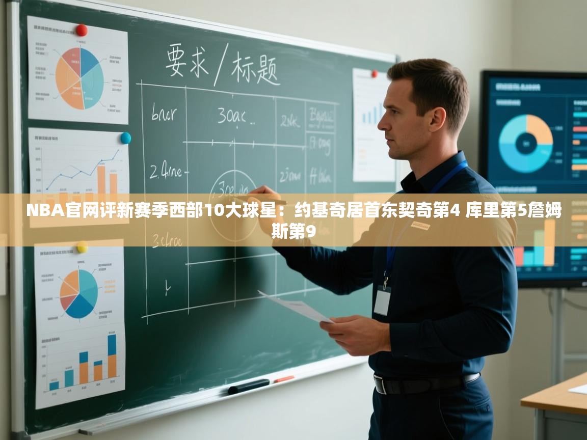 NBA官网评新赛季西部10大球星：约基奇居首东契奇第4 库里第5詹姆斯第9  第2张